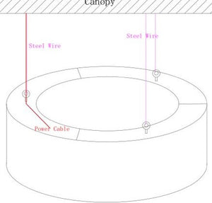 Outdoor IP65, Digital 360 Chandelier LED Flexible Curved 60” Display Screen - Barrel Run Enclosures