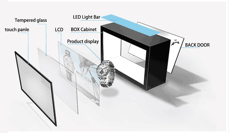 Transparent LCD Digital Display Cabinet