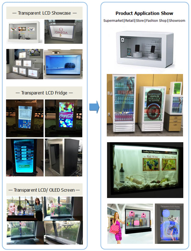 Transparent LCD Digital Display Cabinet
